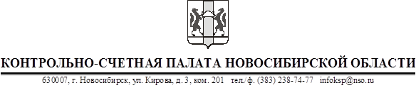 Постановление Законодательного Собрания Новосибирской области от 22.04.2021 N 61 "О годовом отчете о деятельности Контрольно-счетной палаты Новосибирской области за 2020 год "