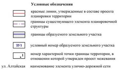 Постановление Мэрии города Новосибирска от 12.10.2021 N 3587 "О проекте межевания территории квартала 251.01.02.04 в границах проекта планировки территории, ограниченной ул. Автогенной, ул. Никитина, ул. Доватора, ул. Панфиловцев, в Октябрьском районе"