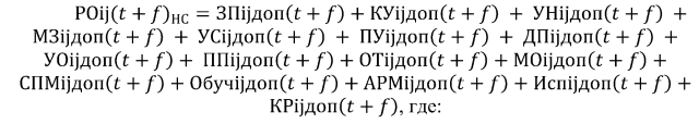 Постановление Правительства Новосибирской области от 27.12.2021 N 550-п "О внесении изменений в постановление Правительства Новосибирской области от 26.12.2018 N 567-п"