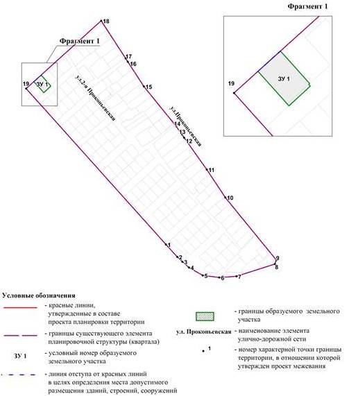 Постановление Мэрии города Новосибирска от 11.01.2022 N 21 "О проекте межевания территории квартала 090.01.10.02 в границах проекта планировки территории, ограниченной Советским шоссе, полосой отвода железной дороги, береговой полосой реки Оби и границей города Новосибирска, в Кировском районе"