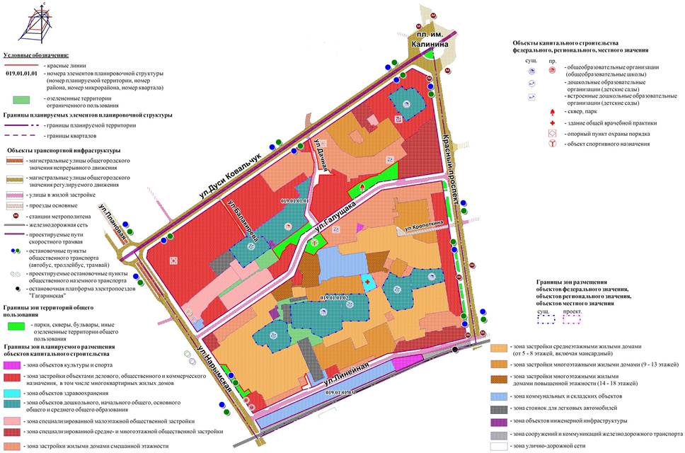 Проект планировки территории новосибирск