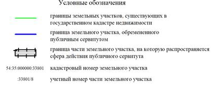 Постановление Мэрии города Новосибирска от 10.10.2022 N 3620 "Об установлении публичного сервитута на земельный участок по ул. Ватутина"