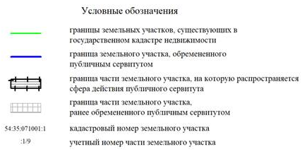 Постановление Мэрии города Новосибирска от 10.10.2022 N 3630 "Об установлении публичного сервитута на земельный участок по ул. 5-я Кирпичная Горка"