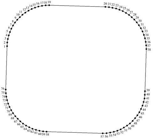 Постановление мэрии города Новосибирска от 29.05.2025 N 5745 "Об установлении публичного сервитута в целях размещения объекта электросетевого хозяйства по ул. Приморской в Советском районе". Рис. 2