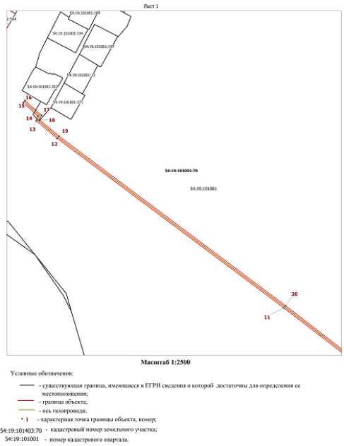 Распоряжение Правительства Новосибирской области от 21.04.2020 N 128-рп "Об установлении зоны с особыми условиями использования территории "Охранная зона "Газопровод высокого давления с. Мочище Новосибирского района НСО", протяженностью 1780 метров"
