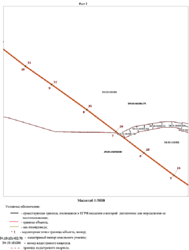 Распоряжение Правительства Новосибирской области от 21.04.2020 N 128-рп "Об установлении зоны с особыми условиями использования территории "Охранная зона "Газопровод высокого давления с. Мочище Новосибирского района НСО", протяженностью 1780 метров"