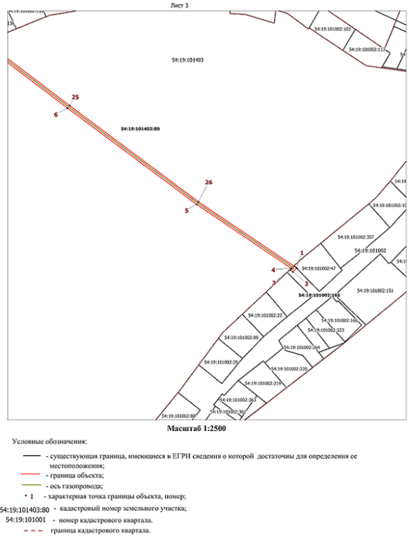 Распоряжение Правительства Новосибирской области от 21.04.2020 N 128-рп "Об установлении зоны с особыми условиями использования территории "Охранная зона "Газопровод высокого давления с. Мочище Новосибирского района НСО", протяженностью 1780 метров"