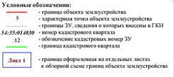 Распоряжение Правительства Новосибирской области от 10.11.2020 N 512-рп "Об установлении зоны с особыми условиями использования территории "Охранная зона "Газопровод высокого давления от ул. Чехова до ул. Панфиловцев для газоснабжения ПК "Плющиха-1" (2-я очередь) г. Новосибирск" протяженностью 2321 метр"