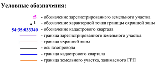 Распоряжение Правительства Новосибирской области от 09.02.2021 N 42-рп "Об установлении зоны с особыми условиями использования территории "Охранная зона "Газопровод высокого давления для газоснабжения жилых домов ЗРОО "Газ-Факел в Заельцовском районе г. Новосибирска", протяженностью 217 метров"