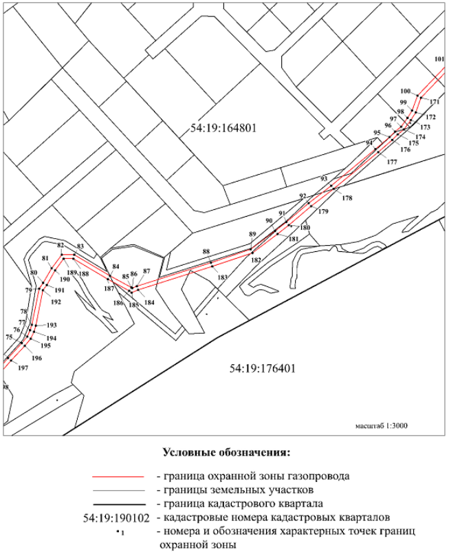 Распоряжение Правительства Новосибирской области от 07.12.2021 N 612-рп "Об установлении зоны с особыми условиями использования территории "Охранная зона "Инженерное обустройство площадки N 1 Биотехнопарка в р.п. Кольцово, НСО. Газоснабжение. Газопровод высокого давления" протяженностью 6257 метров"