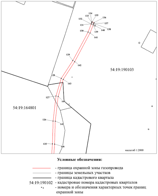 Распоряжение Правительства Новосибирской области от 07.12.2021 N 612-рп "Об установлении зоны с особыми условиями использования территории "Охранная зона "Инженерное обустройство площадки N 1 Биотехнопарка в р.п. Кольцово, НСО. Газоснабжение. Газопровод высокого давления" протяженностью 6257 метров"