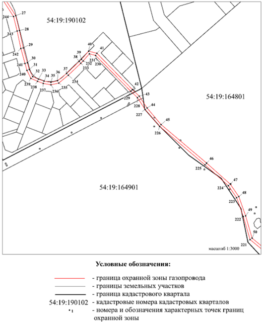 Распоряжение Правительства Новосибирской области от 07.12.2021 N 612-рп "Об установлении зоны с особыми условиями использования территории "Охранная зона "Инженерное обустройство площадки N 1 Биотехнопарка в р.п. Кольцово, НСО. Газоснабжение. Газопровод высокого давления" протяженностью 6257 метров"