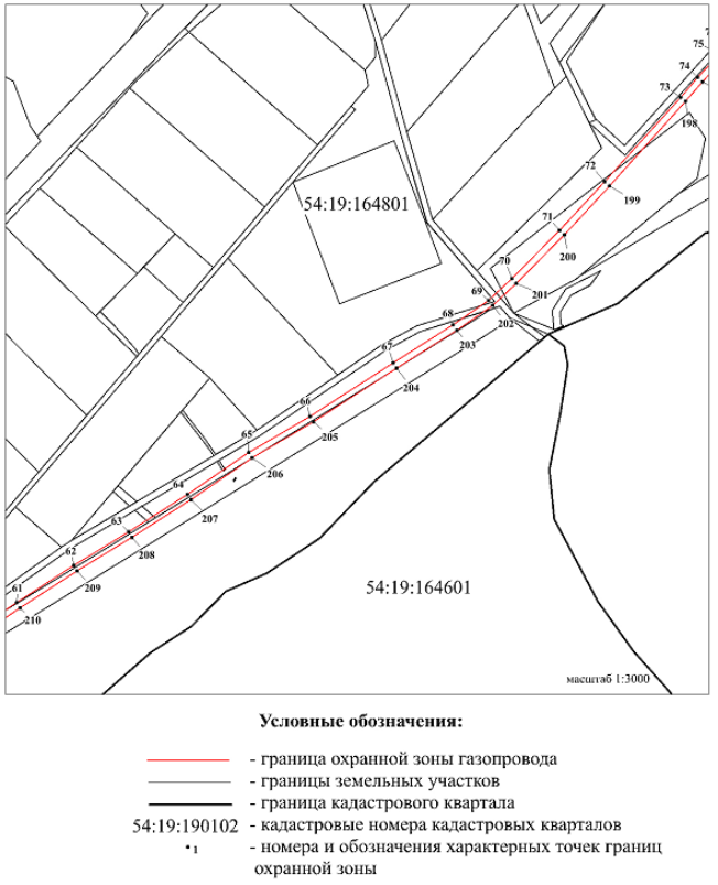 Распоряжение Правительства Новосибирской области от 07.12.2021 N 612-рп "Об установлении зоны с особыми условиями использования территории "Охранная зона "Инженерное обустройство площадки N 1 Биотехнопарка в р.п. Кольцово, НСО. Газоснабжение. Газопровод высокого давления" протяженностью 6257 метров"