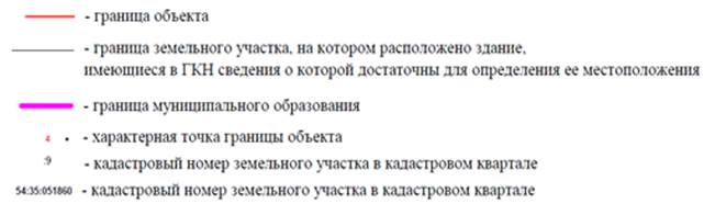 Распоряжение Правительства Новосибирской области от 11.01.2022 N 2-рп "Об установлении зоны с особыми условиями использования территории "Охранная зона "Газоснабжение котельной профилактория "Лазурный" АО "Новосибхлеб" НСО. Газопровод высокого давления" протяженностью 1866 метров"