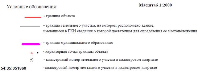 Распоряжение Правительства Новосибирской области от 11.01.2022 N 2-рп "Об установлении зоны с особыми условиями использования территории "Охранная зона "Газоснабжение котельной профилактория "Лазурный" АО "Новосибхлеб" НСО. Газопровод высокого давления" протяженностью 1866 метров"