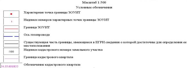 Распоряжение Правительства Новосибирской области от 18.01.2022 N 12-рп "Об установлении зоны с особыми условиями использования территории "Охранная зона "Газопровод высокого давления для газификации зданий гостиничного комплекса, расположенного по адресу: г.Новосибирск, Заельцовский район. Газопровод высокого давления II категории" протяженностью 40 метров"