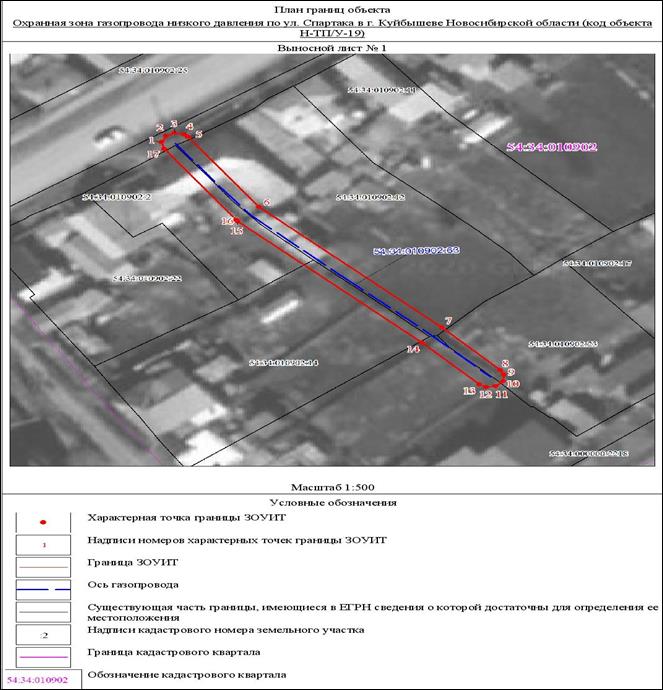 Распоряжение Правительства Новосибирской области от 18.01.2022 N 13-рп "Об установлении зоны с особыми условиями использования территории "Охранная зона "Газопровод низкого давления по ул. Спартака в г. Куйбышеве Новосибирской области (код объекта Н-ТП/У-19)" протяженностью 68 метров"