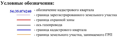 Распоряжение Правительства Новосибирской области от 18.01.2022 N 16-рп "Об установлении зоны с особыми условиями использования территории "Охранная зона "Газоснабжение жилых домов НП "Став II" в Дзержинском районе г. Новосибирска" протяженностью 900 метров"