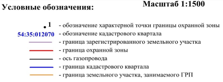 Распоряжение Правительства Новосибирской области от 18.01.2022 N 16-рп "Об установлении зоны с особыми условиями использования территории "Охранная зона "Газоснабжение жилых домов НП "Став II" в Дзержинском районе г. Новосибирска" протяженностью 900 метров"