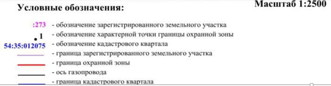 Распоряжение Правительства Новосибирской области от 18.01.2022 N 17-рп "Об установлении зоны с особыми условиями использования территории "Охранная зона "Газоснабжение жилых домов ПК "Золотая горка 2003" в Дзержинском районе г. Новосибирска" протяженностью 1394 метра"