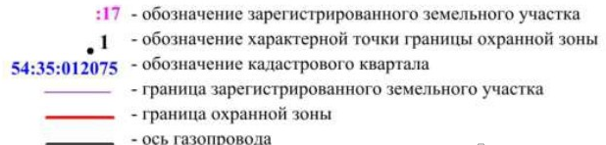 Распоряжение Правительства Новосибирской области от 18.01.2022 N 17-рп "Об установлении зоны с особыми условиями использования территории "Охранная зона "Газоснабжение жилых домов ПК "Золотая горка 2003" в Дзержинском районе г. Новосибирска" протяженностью 1394 метра"