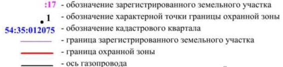 Распоряжение Правительства Новосибирской области от 18.01.2022 N 17-рп "Об установлении зоны с особыми условиями использования территории "Охранная зона "Газоснабжение жилых домов ПК "Золотая горка 2003" в Дзержинском районе г. Новосибирска" протяженностью 1394 метра"