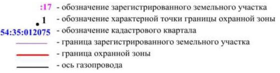 Распоряжение Правительства Новосибирской области от 18.01.2022 N 17-рп "Об установлении зоны с особыми условиями использования территории "Охранная зона "Газоснабжение жилых домов ПК "Золотая горка 2003" в Дзержинском районе г. Новосибирска" протяженностью 1394 метра"