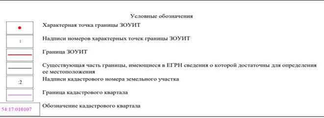 Распоряжение Правительства Новосибирской области от 01.02.2022 N 31-рп "Об установлении зоны с особыми условиями использования территории "Охранная зона "Газопровод к жилому дому, расположенному по адресу: Новосибирская область, Маслянинский район, рабочий поселок Маслянино, ул. Возрождения, д. 30 (Н-ТП/У-78)" протяженностью 110 метров"