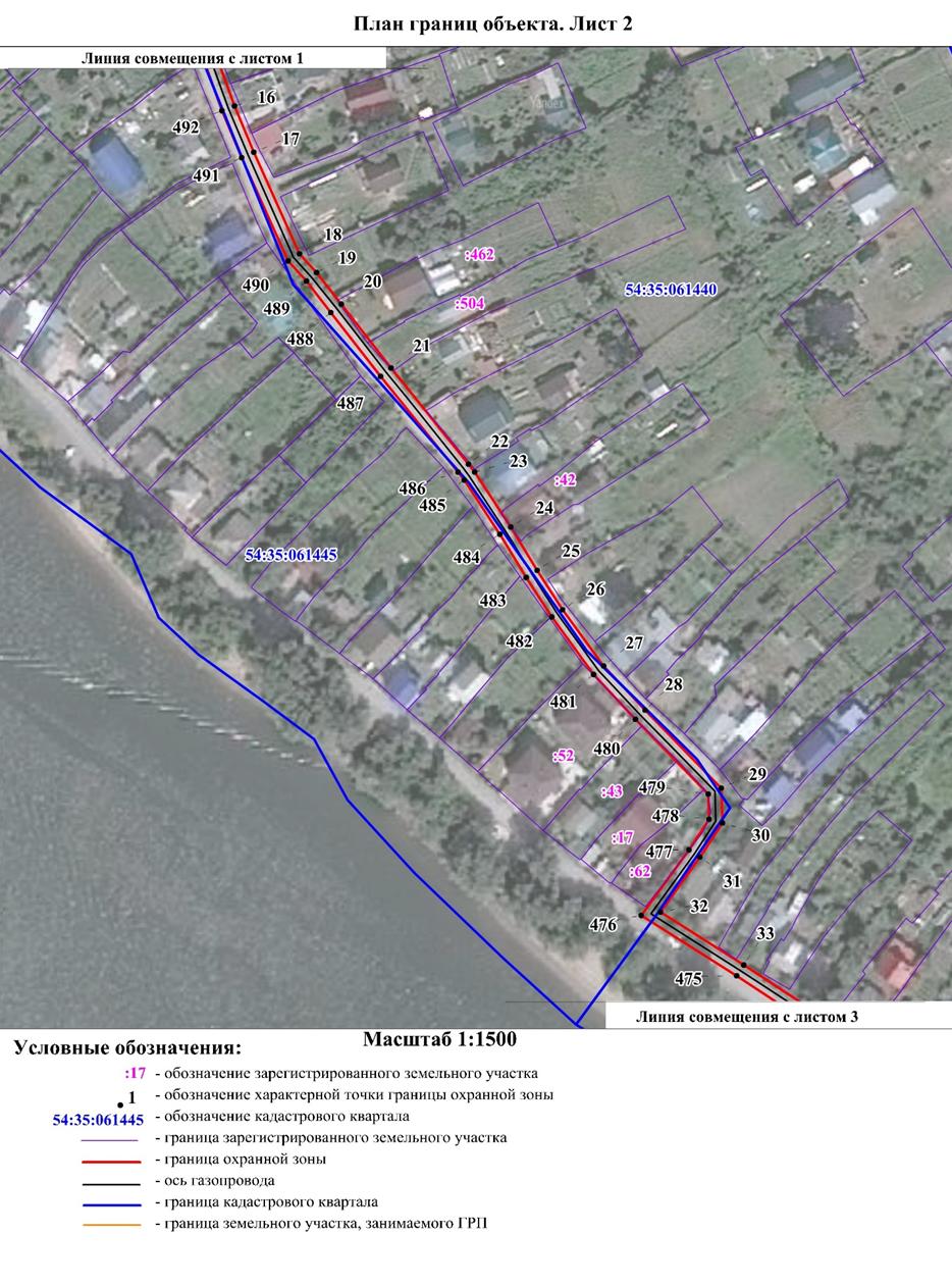 Распоряжение Правительства Новосибирской области от 01.03.2022 N 70-рп "Об установлении зоны с особыми условиями использования территории "Охранная зона "Газопровод высокого давления. Газоснабжение частного сектора ПК "Сектор Газ-ЛП", в Ленинском районе г. Новосибирска, назначение: Газопровод высокого давления. Протяженностью: 5992 м" протяженностью 5992 метра"