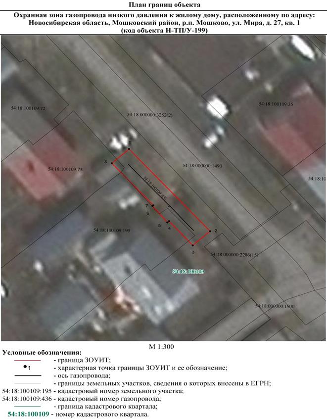 Распоряжение Правительства Новосибирской области от 30.05.2022 N 263-рп "Об установлении зоны с особыми условиями использования территории "Охранная зона "Газопровод низкого давления к жилому дому, расположенному по адресу: Новосибирская область, Мошковский район, р.п. Мошково, ул. Мира, д. 27, кв. 1 (код объекта Н-ТП/У-199)" протяженностью 19 метров"