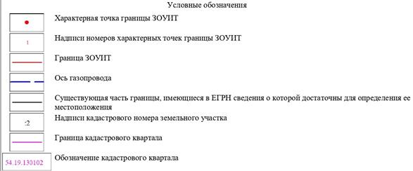 Распоряжение Правительства Новосибирской области от 15.06.2022 N 313-рп "Об установлении зоны с особыми условиями использования территории "Охранная зона "Газопровод низкого давления по ул. Строителей в с. Раздольное Новосибирской области (Н-ТП/У-14)" протяженностью 198 метров"