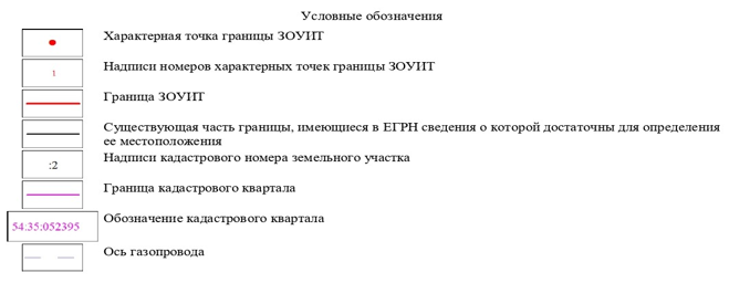 Распоряжение Правительства Новосибирской области от 21.06.2022 N 332-рп "Об установлении зоны с особыми условиями использования территории "Охранная зона "Газопровод к жилому дому, расположенному по адресу: Новосибирская область, г. Новосибирск, ул. Тракторная, дом 53 а (Н-ТП/У-97)" протяженностью 29 метров"