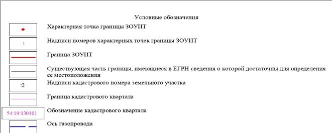 Распоряжение Правительства Новосибирской области от 13.09.2022 N 627-рп "Об установлении зоны с особыми условиями использования территории "Охранная зона "Газопровод к жилому дому, расположенному по адресу: Новосибирская область, Новосибирский район, с. Раздольное, ул. Советская, дом 17 (Н-ТП/У-75)" протяженностью 25 метров"