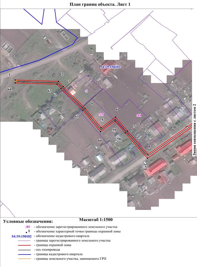 Распоряжение Правительства Новосибирской области от 13.09.2022 N 634-рп "Об установлении зоны с особыми условиями использования территории "Охранная зона "Газопровод высокого давления к школе с. Плотниково Новосибирского района, назначение: не определено. Протяженность 1160 м. Инвентарный номер: 19:08164. Литер: Г" протяженностью 1160 метров"