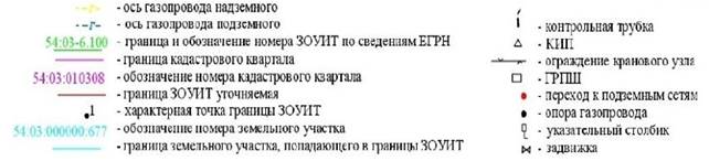 Распоряжение Правительства Новосибирской области от 04.10.2022 N 682-рп "Об установлении зоны с особыми условиями использования территории "Охранная зона "Газопровод высокого давления по ул. Ремесленная, Московская в г. Болотное НСО" протяженностью 124 метра"