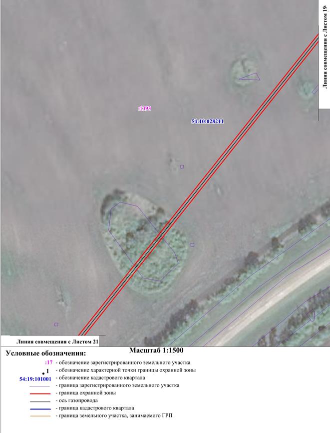 Распоряжение Правительства Новосибирской области от 11.10.2022 N 720-рп "Об установлении зоны с особыми условиями использования территории "Охранная зона "Газопровод высокого давления Р до 12 кгс/см2. Газоснабжение р.п. Колывань НСО" протяженностью 15836 метров"