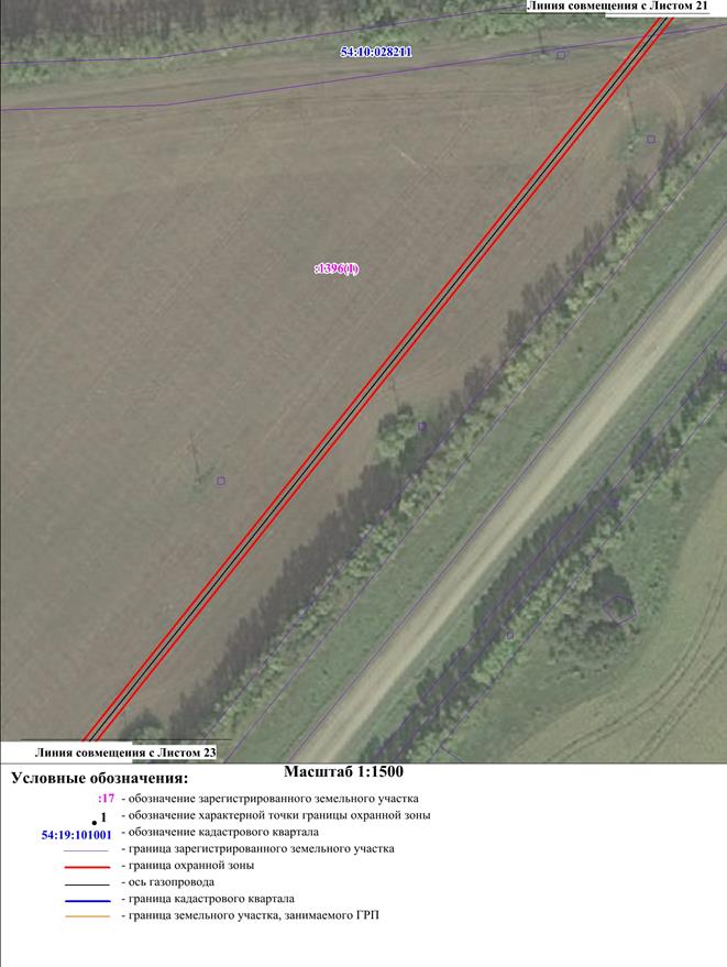 Распоряжение Правительства Новосибирской области от 11.10.2022 N 720-рп "Об установлении зоны с особыми условиями использования территории "Охранная зона "Газопровод высокого давления Р до 12 кгс/см2. Газоснабжение р.п. Колывань НСО" протяженностью 15836 метров"
