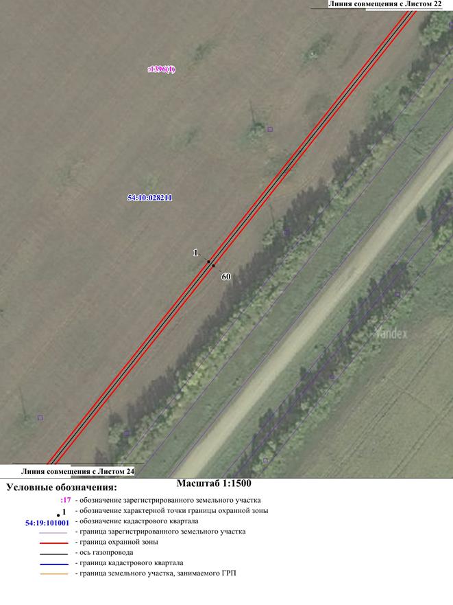 Распоряжение Правительства Новосибирской области от 11.10.2022 N 720-рп "Об установлении зоны с особыми условиями использования территории "Охранная зона "Газопровод высокого давления Р до 12 кгс/см2. Газоснабжение р.п. Колывань НСО" протяженностью 15836 метров"