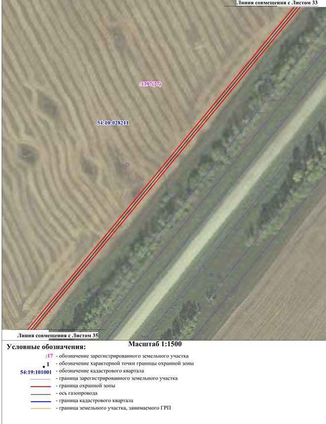Распоряжение Правительства Новосибирской области от 11.10.2022 N 720-рп "Об установлении зоны с особыми условиями использования территории "Охранная зона "Газопровод высокого давления Р до 12 кгс/см2. Газоснабжение р.п. Колывань НСО" протяженностью 15836 метров"
