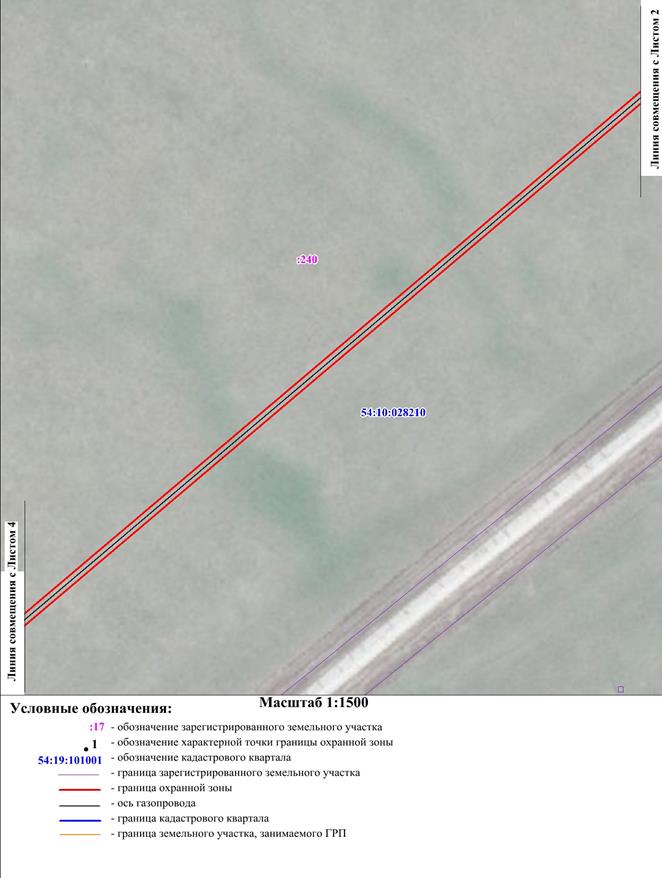 Распоряжение Правительства Новосибирской области от 11.10.2022 N 720-рп "Об установлении зоны с особыми условиями использования территории "Охранная зона "Газопровод высокого давления Р до 12 кгс/см2. Газоснабжение р.п. Колывань НСО" протяженностью 15836 метров"