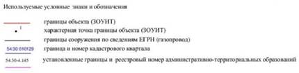 Распоряжение Правительства Новосибирской области от 18.10.2022 N 754-рп "Об установлении зоны с особыми условиями использования территории "Охранная зона "Газопровод высокого давления от газораспределительной станции до Центральной районной больницы г. Чулыма НСО" протяженностью 2040 метров"