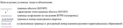 Распоряжение Правительства Новосибирской области от 18.10.2022 N 754-рп "Об установлении зоны с особыми условиями использования территории "Охранная зона "Газопровод высокого давления от газораспределительной станции до Центральной районной больницы г. Чулыма НСО" протяженностью 2040 метров"