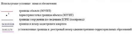 Распоряжение Правительства Новосибирской области от 25.10.2022 N 779-рп "Об установлении зоны с особыми условиями использования территории "Охранная зона "Газопровод от ГРС до дома операторов" протяженностью 988 метров"
