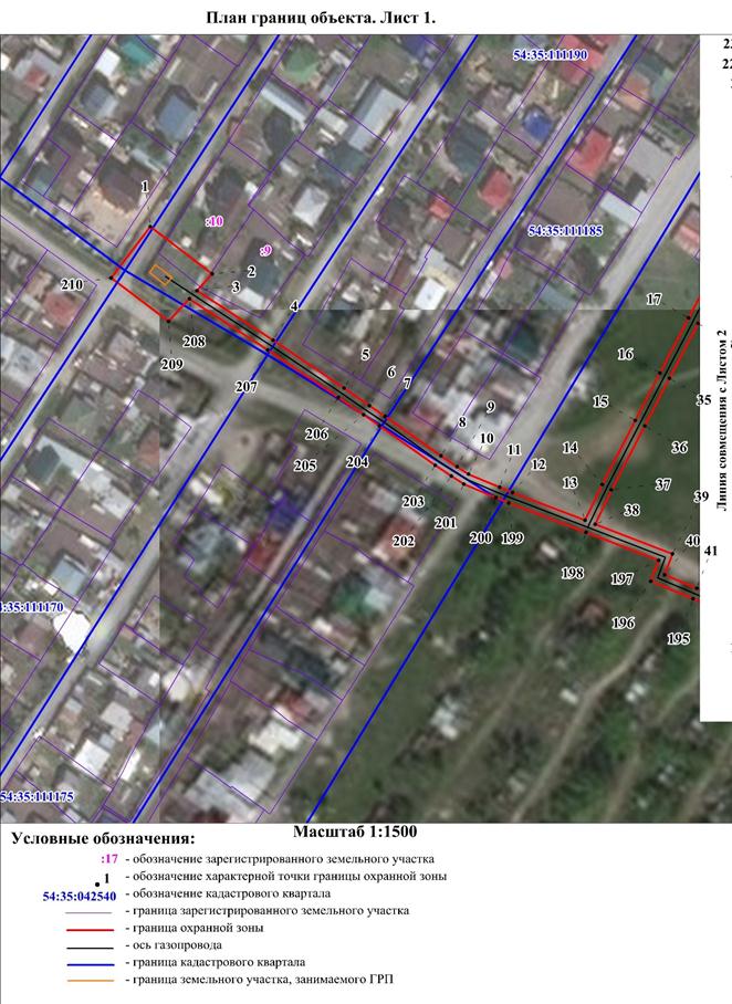 Распоряжение Правительства Новосибирской области от 22.11.2022 N 878-рп "Об установлении зоны с особыми условиями использования территории "Охранная зона "Газопровод высокого давления. Газоснабжение частного сектора ЖСК "Пашинский" в Калининском районе в г. Новосибирске" протяженностью 2162 метра"