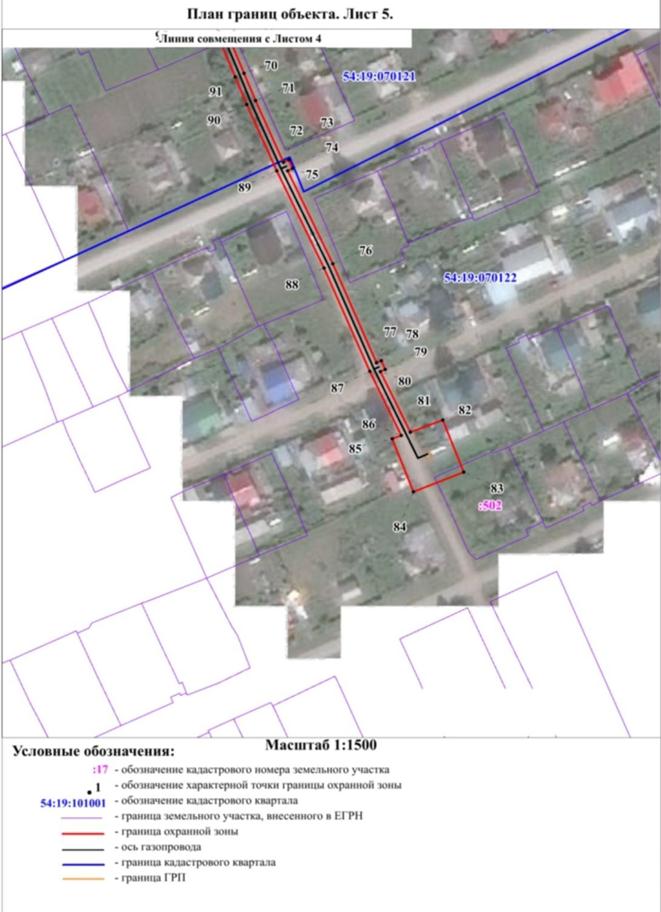 Распоряжение Правительства Новосибирской области от 22.11.2022 N 879-рп "Об установлении зоны с особыми условиями использования территории "Охранная зона "Газопровод высокого давления в с. Ленинское Морского сельсовета Новосибирского р-на НСО" протяженностью 2216 метров"