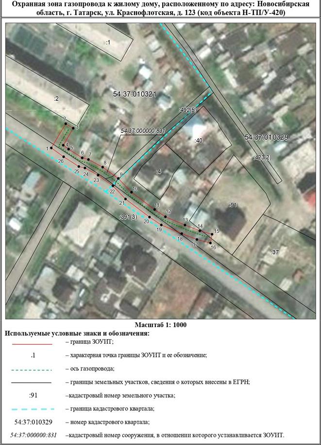 Распоряжение Правительства Новосибирской области от 29.11.2022 N 920-рп "Об установлении зоны с особыми условиями использования территории "Охранная зона "Газопровод к жилому дому, расположенному по адресу: Новосибирская область, г. Татарск, ул. Краснофлотская, д. 123 (код объекта Н-ТП/У-420)" протяженностью 112 метров"