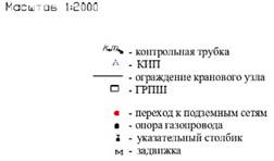 Распоряжение Правительства Новосибирской области от 13.12.2022 N 999-рп "Об установлении зоны с особыми условиями использования территории "Охранная зона "Сооружение (газопровод высокого давления от ГРС до Дома операторов)" протяженностью 873 метра"