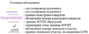 Распоряжение Правительства Новосибирской области от 13.12.2022 N 999-рп "Об установлении зоны с особыми условиями использования территории "Охранная зона "Сооружение (газопровод высокого давления от ГРС до Дома операторов)" протяженностью 873 метра"