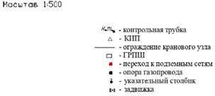 Распоряжение Правительства Новосибирской области от 13.12.2022 N 999-рп "Об установлении зоны с особыми условиями использования территории "Охранная зона "Сооружение (газопровод высокого давления от ГРС до Дома операторов)" протяженностью 873 метра"