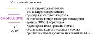 Распоряжение Правительства Новосибирской области от 13.12.2022 N 999-рп "Об установлении зоны с особыми условиями использования территории "Охранная зона "Сооружение (газопровод высокого давления от ГРС до Дома операторов)" протяженностью 873 метра"